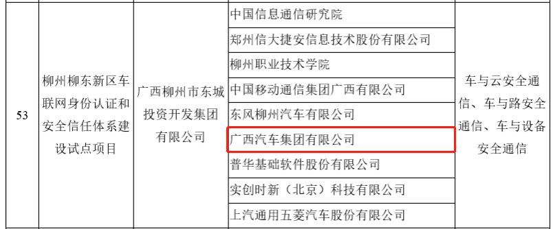 尊龙凯时 - 人生就是搏!